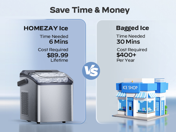 Ice Maker Machine