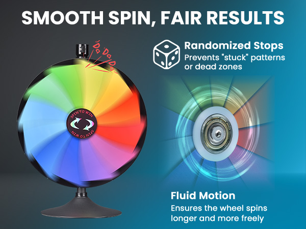 prize wheel