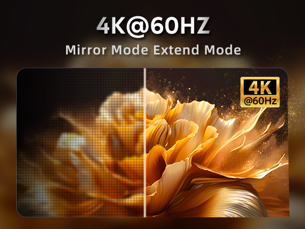 4K@60Hz