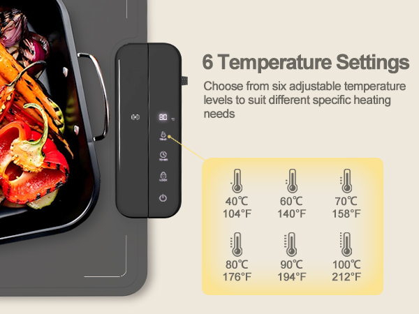 burners for food warmer