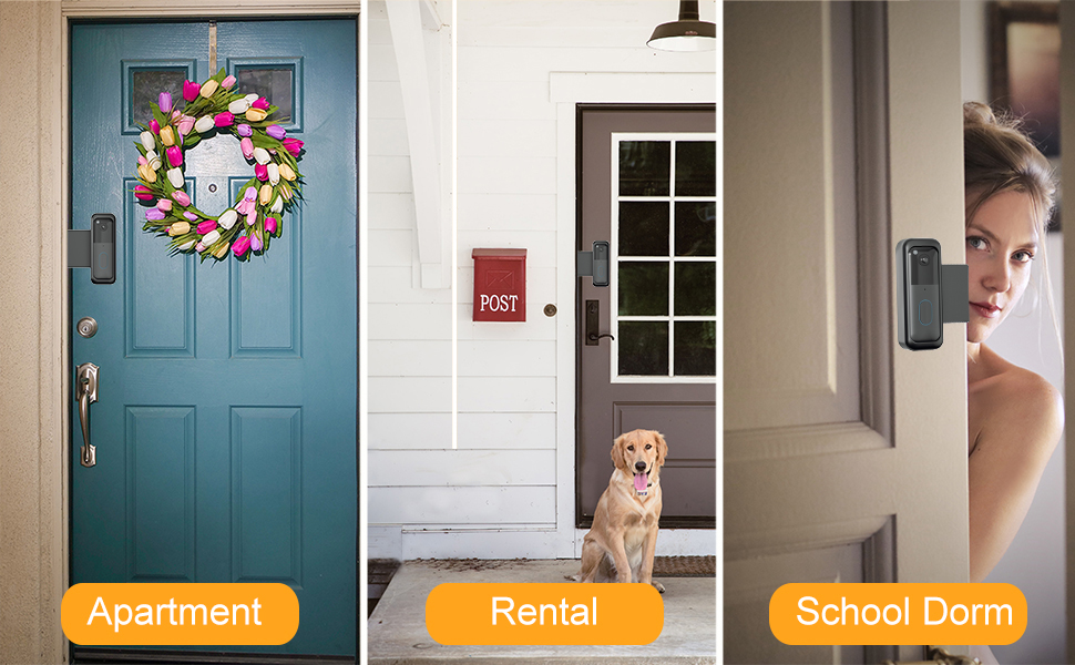 anti theft Doorbell mount