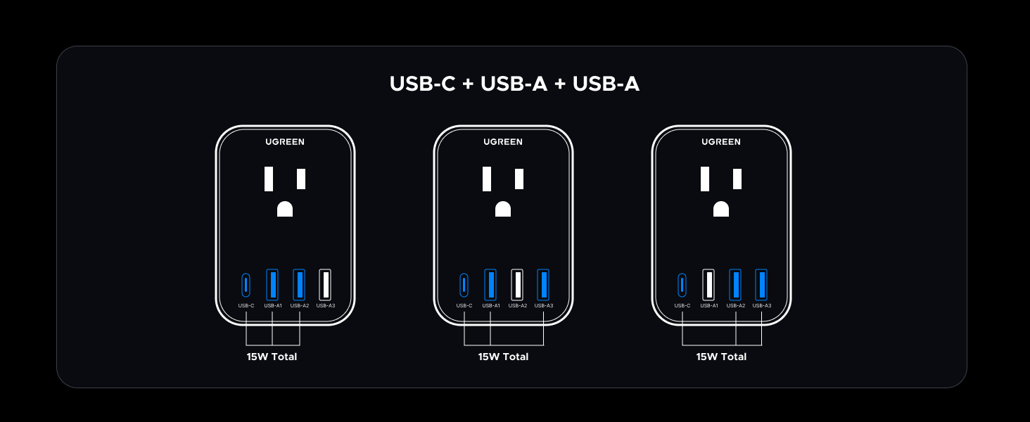 ugreen outlet extender