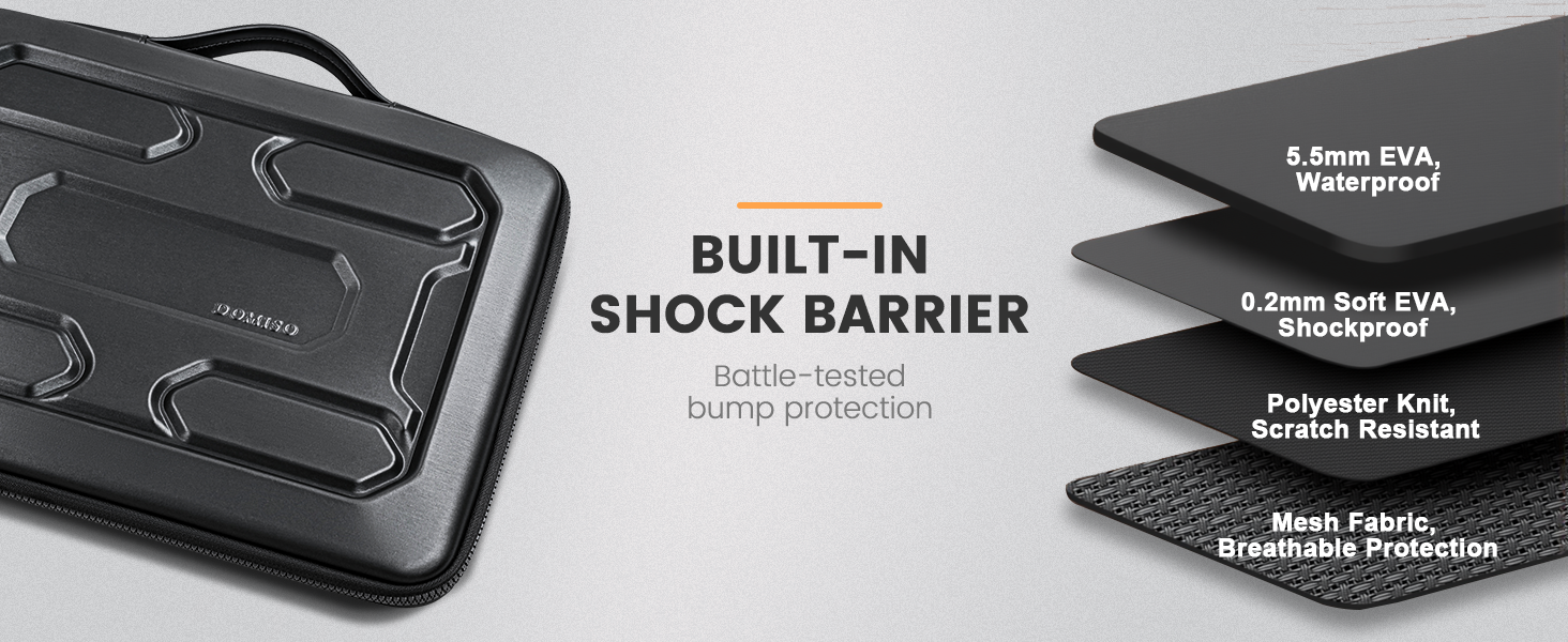 best macbook pro case