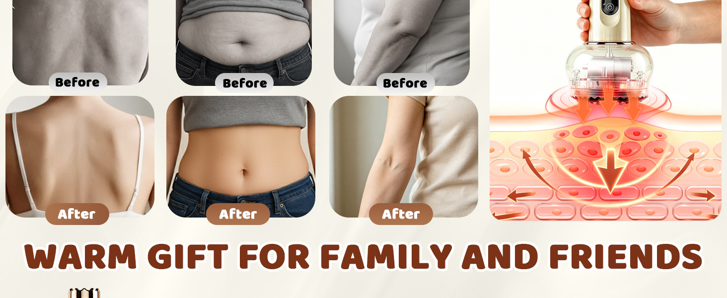 Persist in using and shaping the body