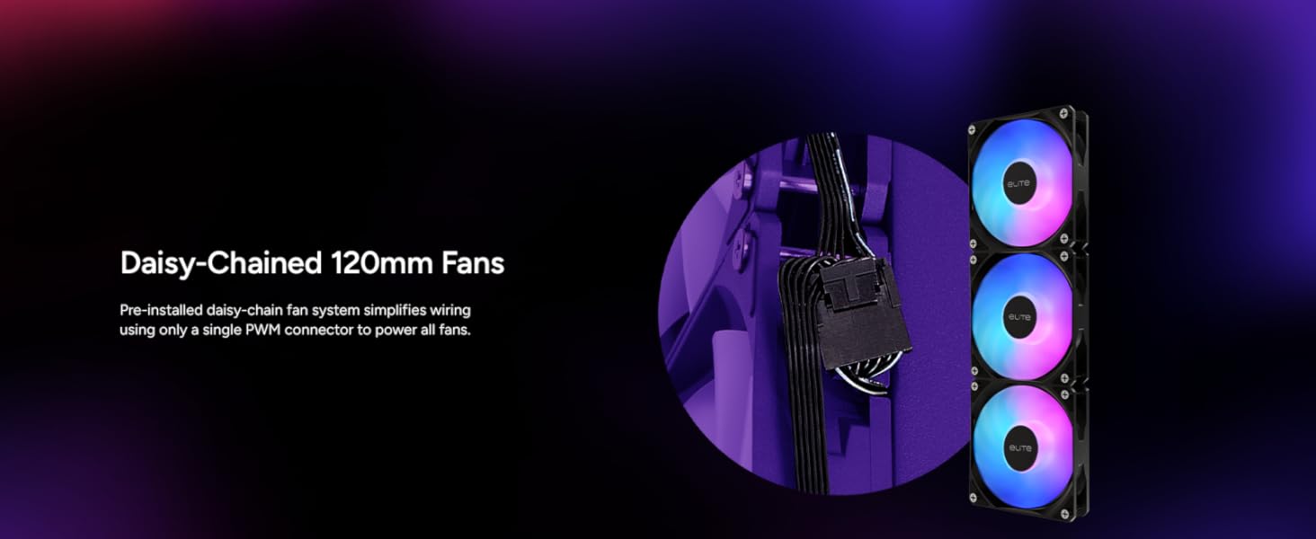 Elite Liquid 360 Daisy-Chained 120mm Fans