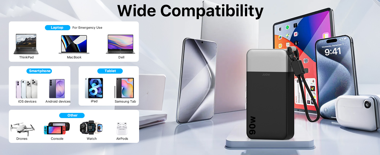 90W Power Bank