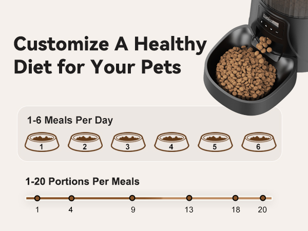 automatic pet feeder