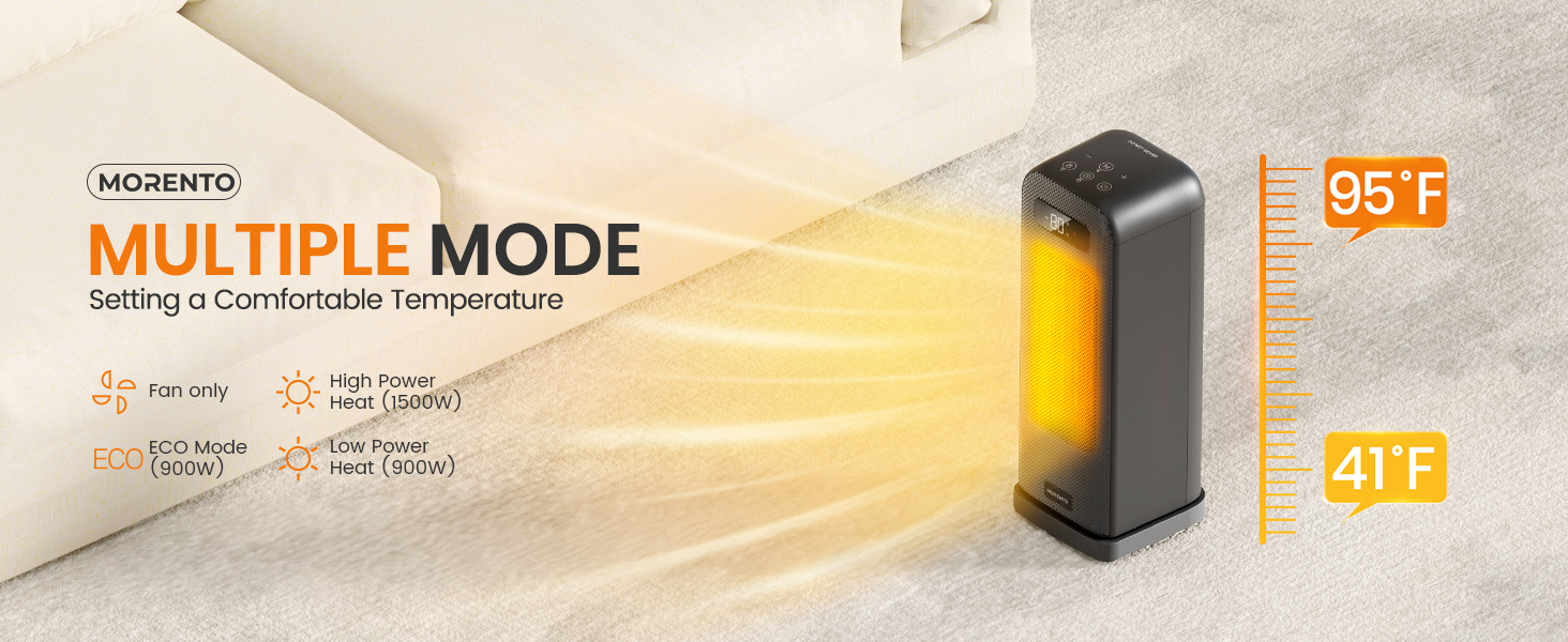 Space Heaters for Indoor Use