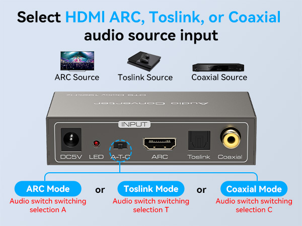 HDMI ARC Converter