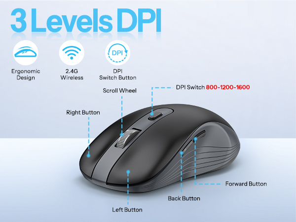 work keyboard and mouse