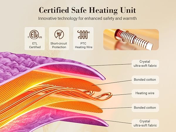 heating pad for back pain relief