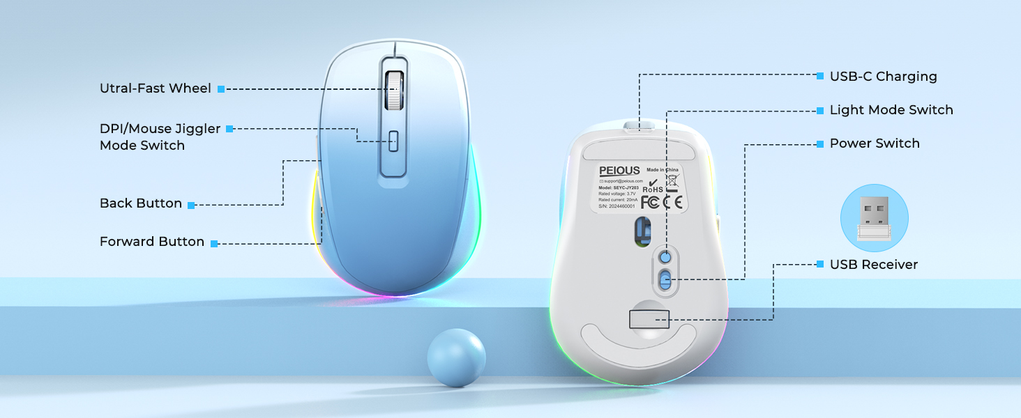 multifunction mouse
