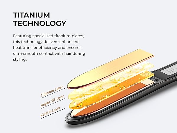 TITANIUM TECHNOLOGY