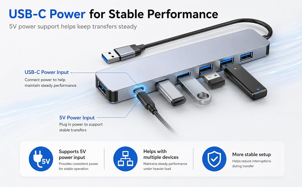 7 port usb 3.0 hub