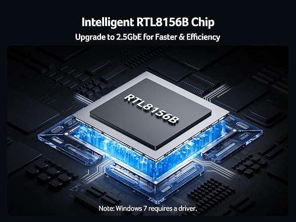 Intelligent RTL8156B Chip