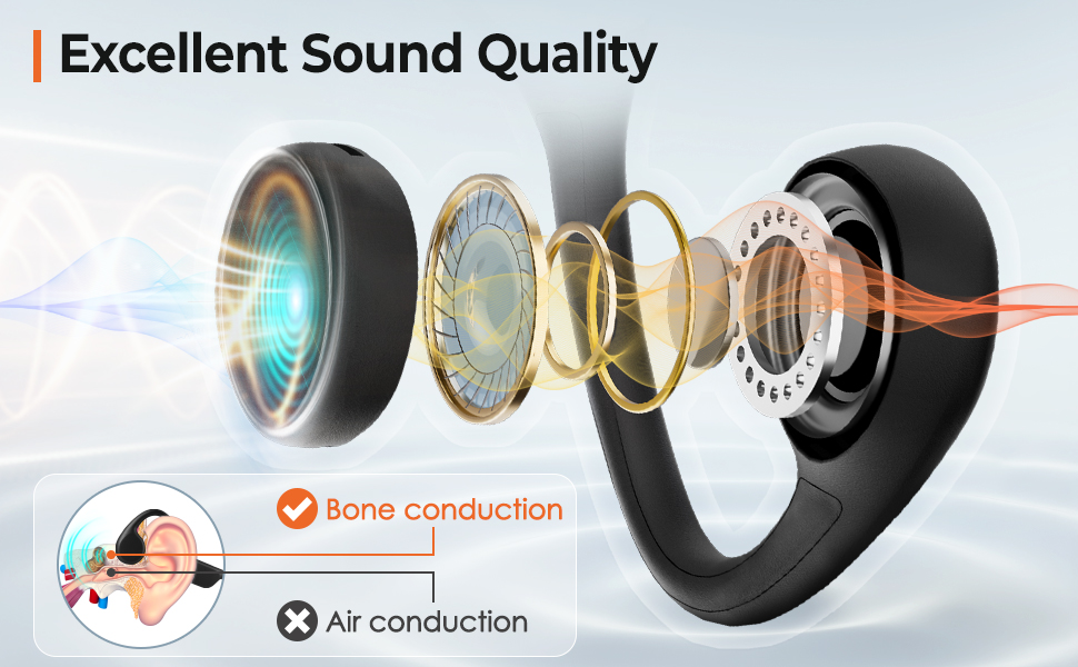bone conduction swimming headphones