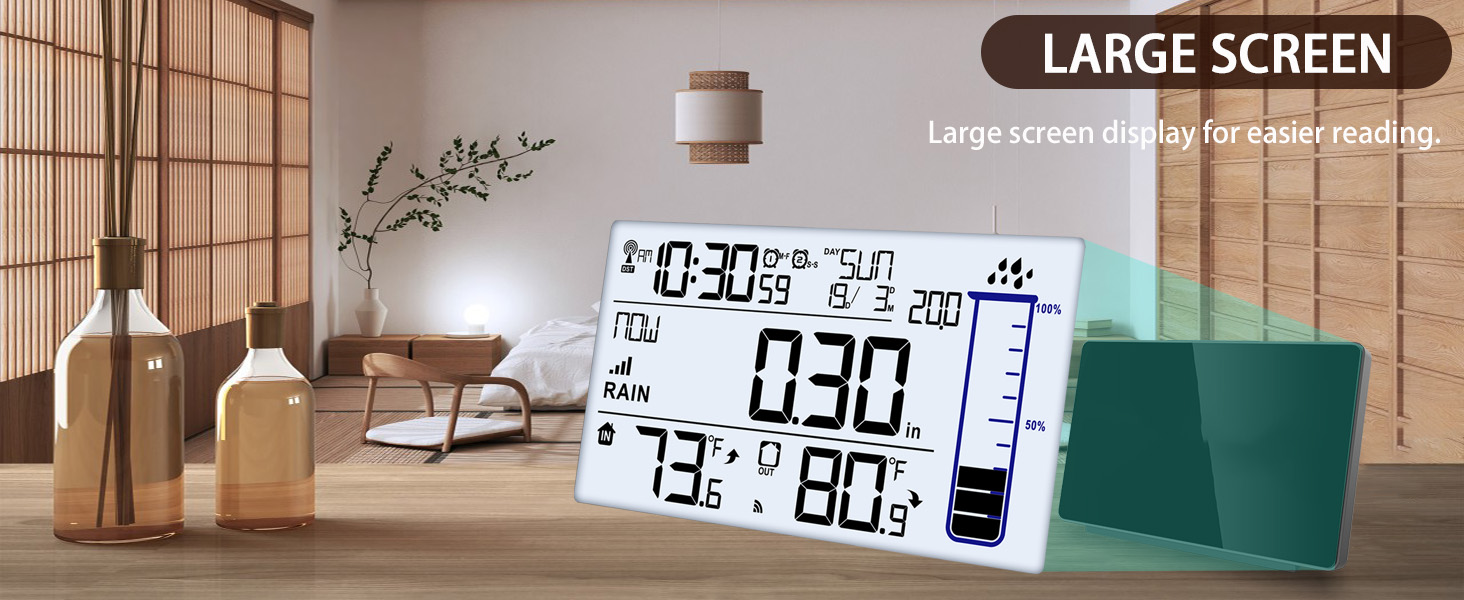  Multifunction Rain Gauge
