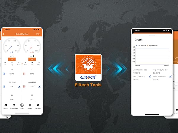 APP
