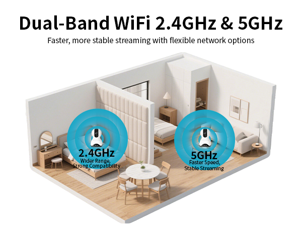 alexa cameras for home security;cat pet camera;