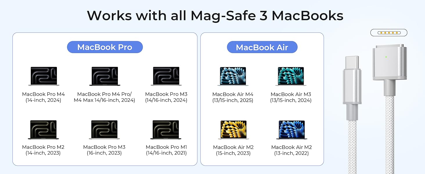 B_USBC_MAGSAFE_3_CABLE_1P