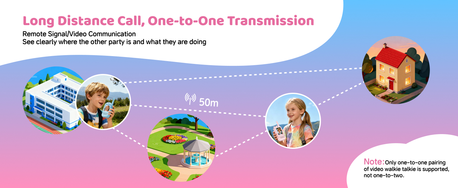 walkie talkies for kids 2 pack