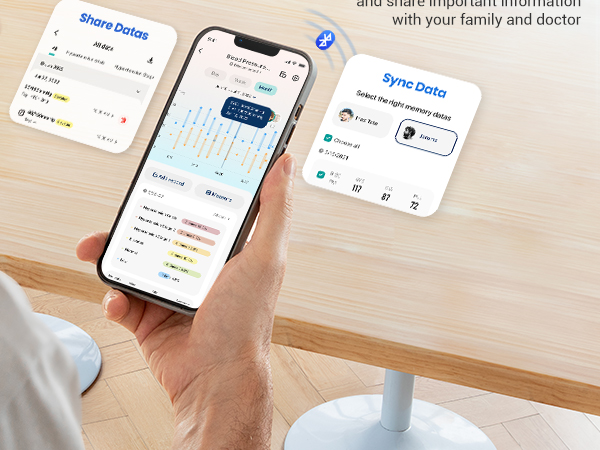 Smart health assistant: track long-term trends, sync data and share important information