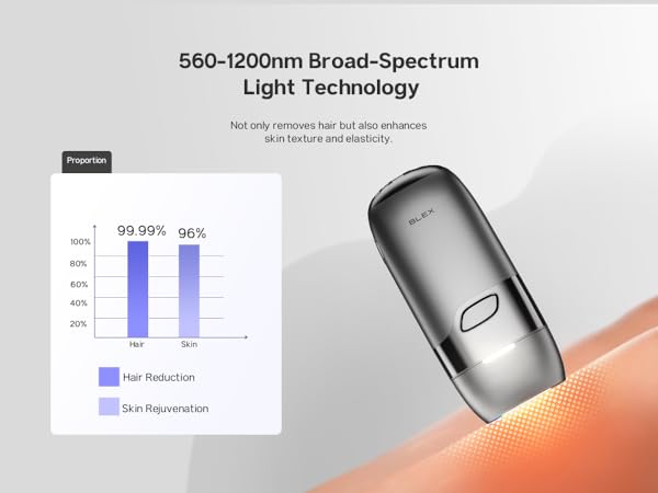 laser hair removal device