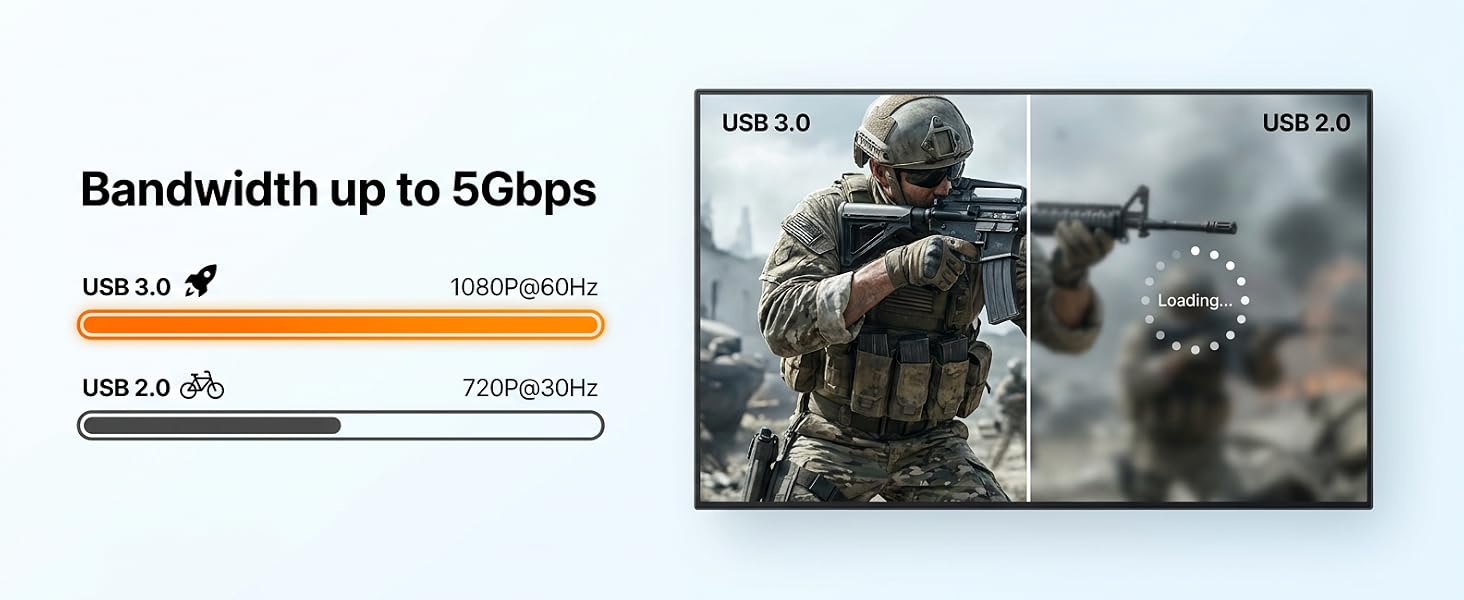 usb capture card