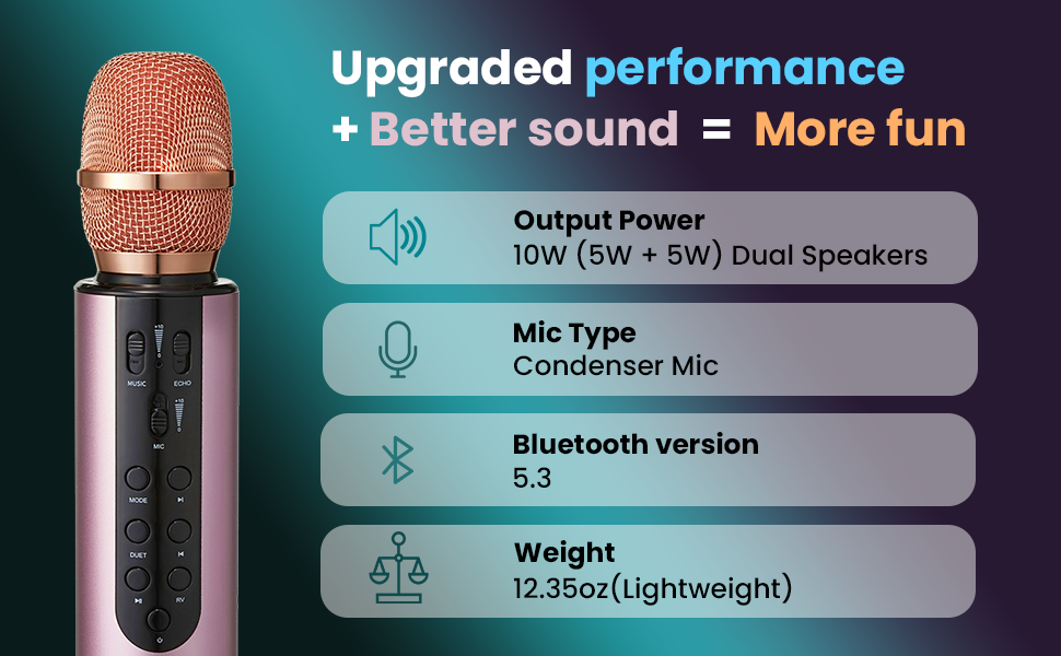 Lightweight mic with 10W dual speakers, condenser clarity, and Bluetooth 5.3 for powerful, fun sound
