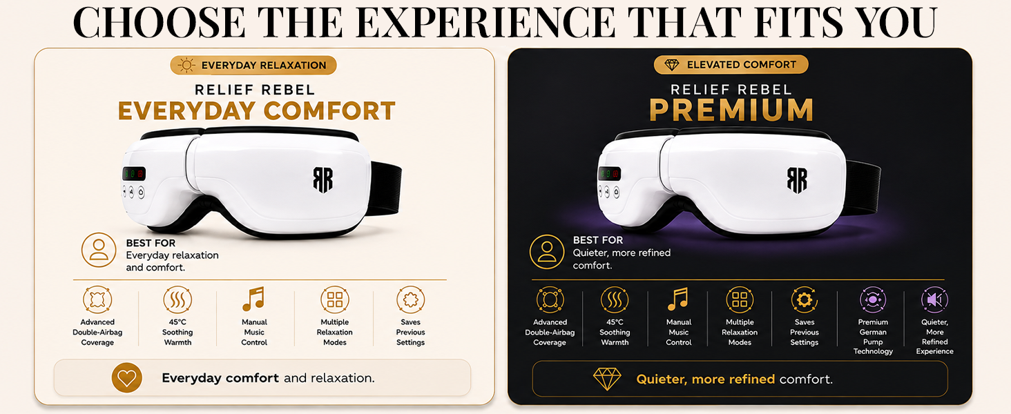 Relief Rebel eye massager comparison between Everyday Comfort and Premium models.