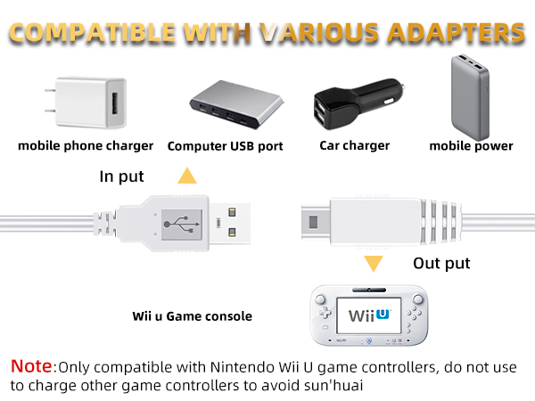 Compatible with Various Adapters