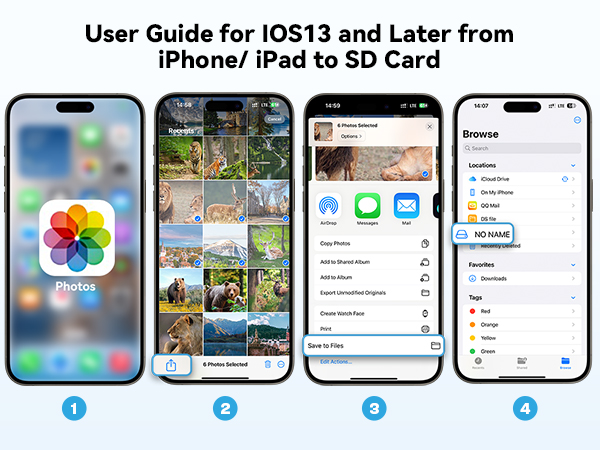 sd card reader for ipad