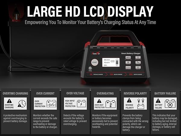 12 volt battery charger