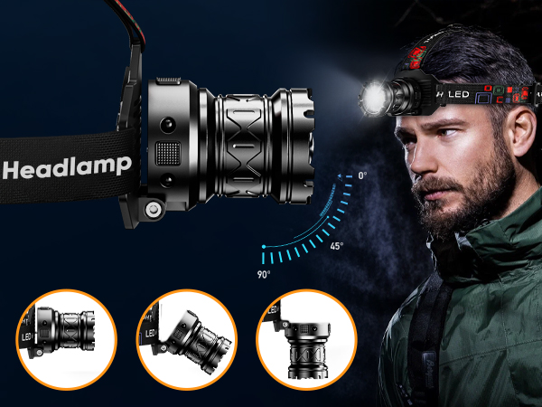 90° adjustable head