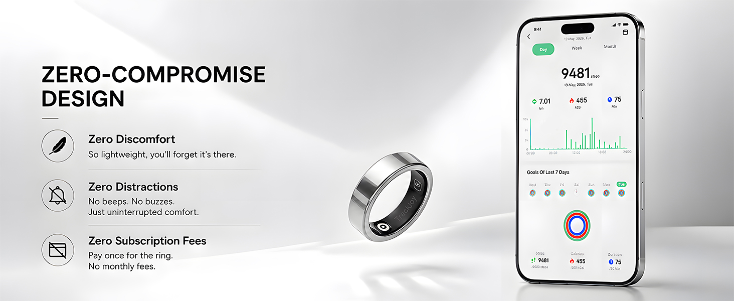 smart ring for women