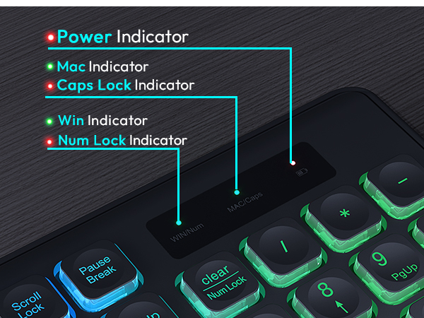 mouse keyboard combo