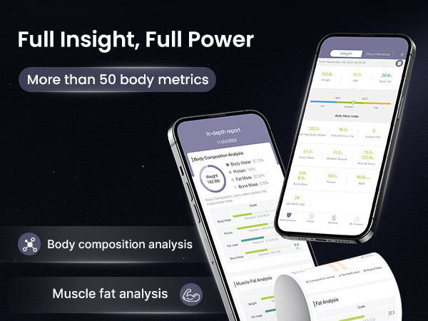 scales digital weight and body fat