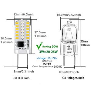 These G8 LED bulbs are bigger than the G8 halogen bulb.