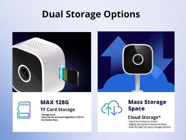 sonoff surveillance camera