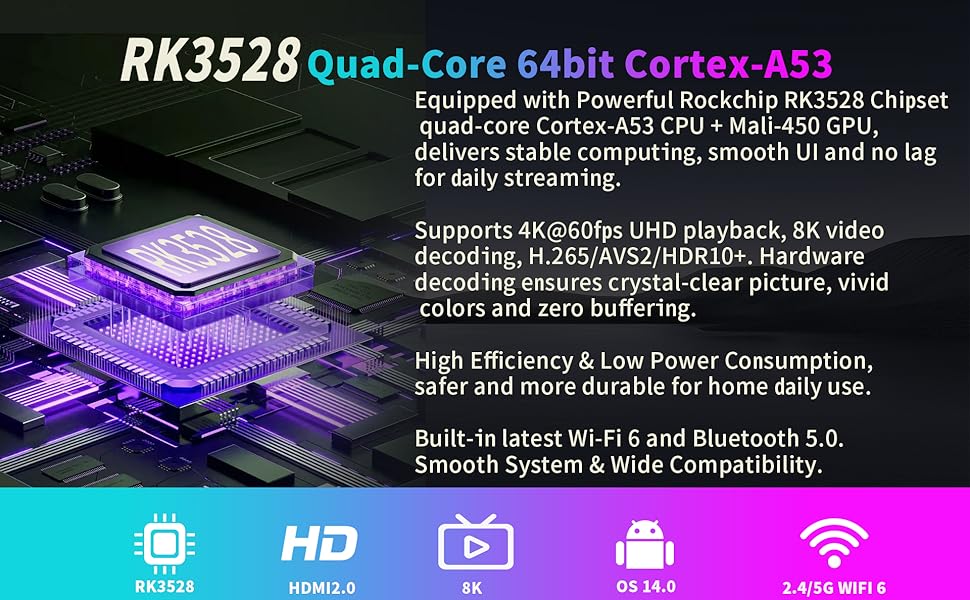 Text reads 'RK3528 Quad-Core 64bit Cortex-A53'. Technical diagram showing processor chip with blue-purple lighting effects and icons representing various media capabilities.