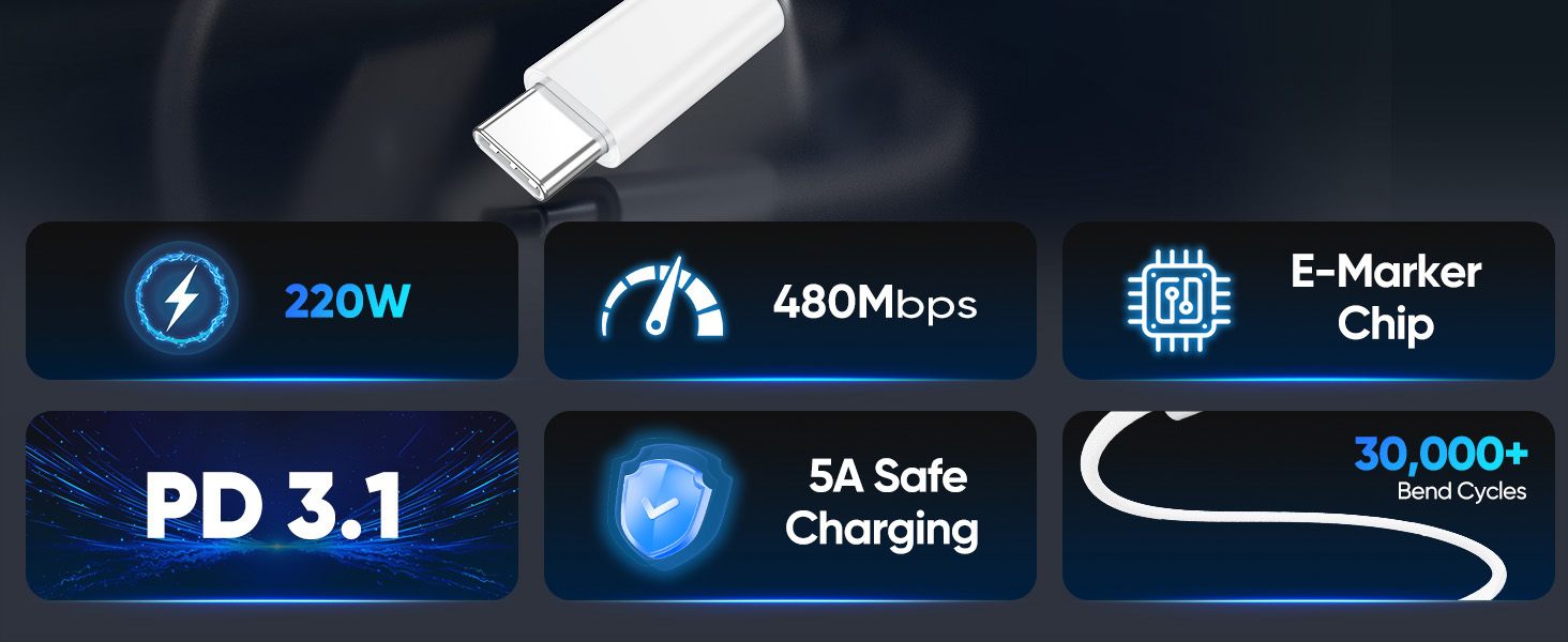usb c cable 15 ft