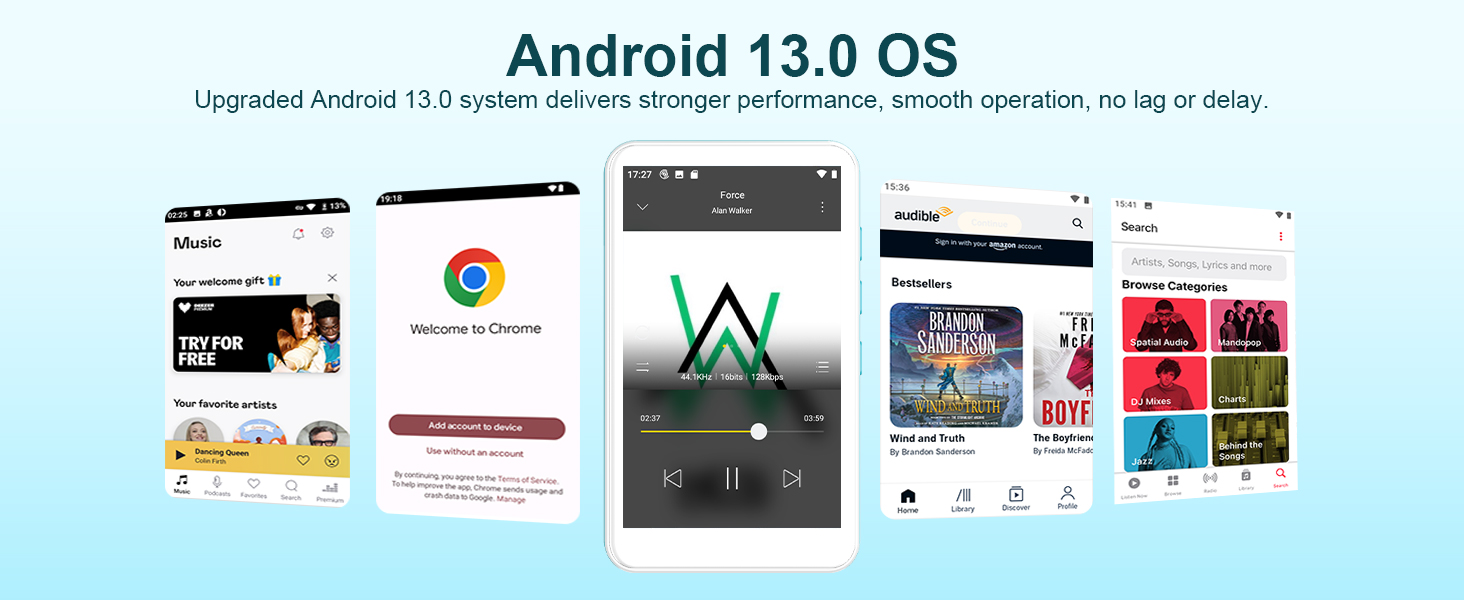 Text reads 'Android 13.0 OS'. Screenshot showing mobile interface with various app icons and interface elements in a grid layout.