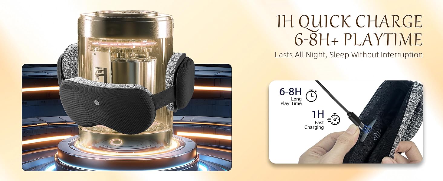 CLOZIA Sleep Headphones Wireless Bluetooth, White Noise Bluetooth Sleep Mask