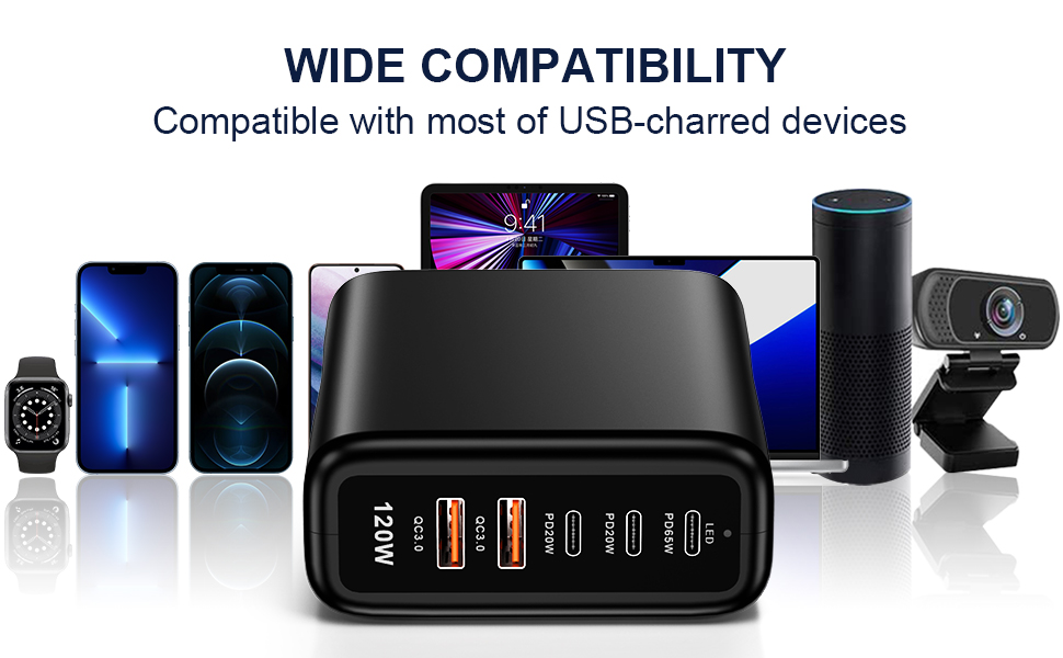 usb c fast wall charger