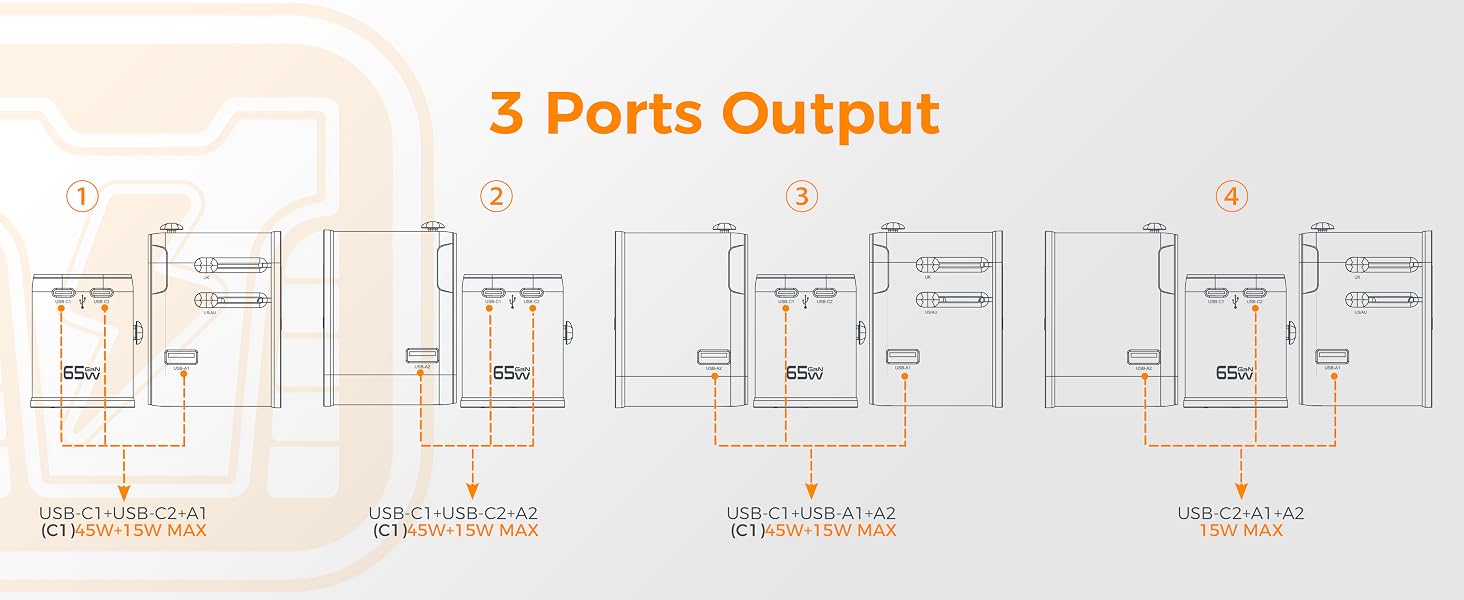 power adapters for international travel