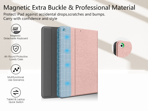 Keyboard Case for iPad 9th 8th 7th Generation 10.2 2021/2020/2019