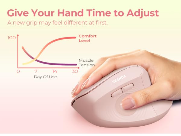 vertical mouse