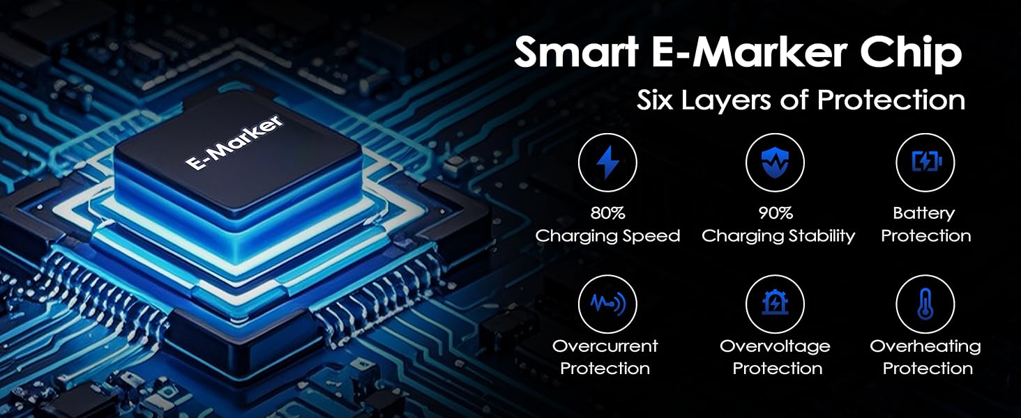 Smart Chip