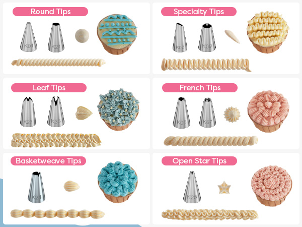 piping bags and tips set