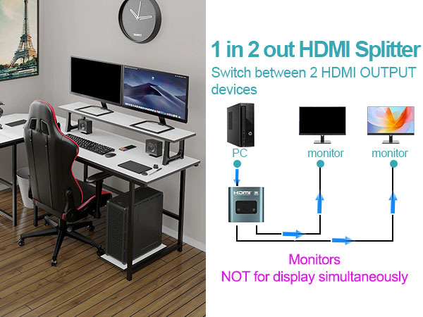 hdmi splitter 1 in 2 out